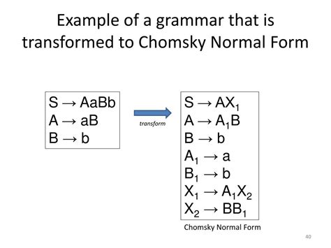 NormalFormsA grammar is in a normalformif its production rules have a special structure: • ChomskyNormalForm: Productions are ofthe formA → BC or A → a, where A,B,C are variables and a is a terminal symbol. . Chomsky normal form converter